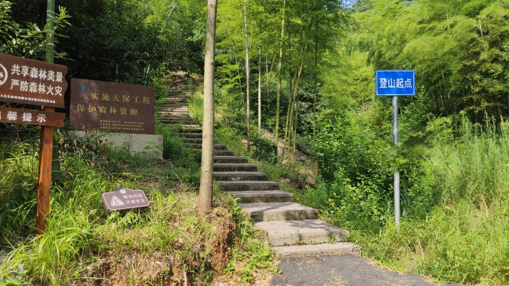 公园导览图 - 登山起点